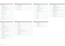 write company sops and standard operating procedures